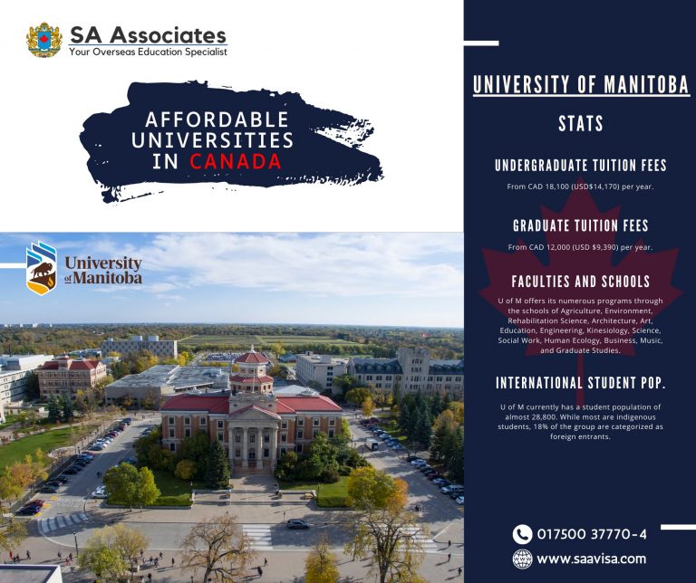 University of Manitoba Stats SA ASSOCIATES