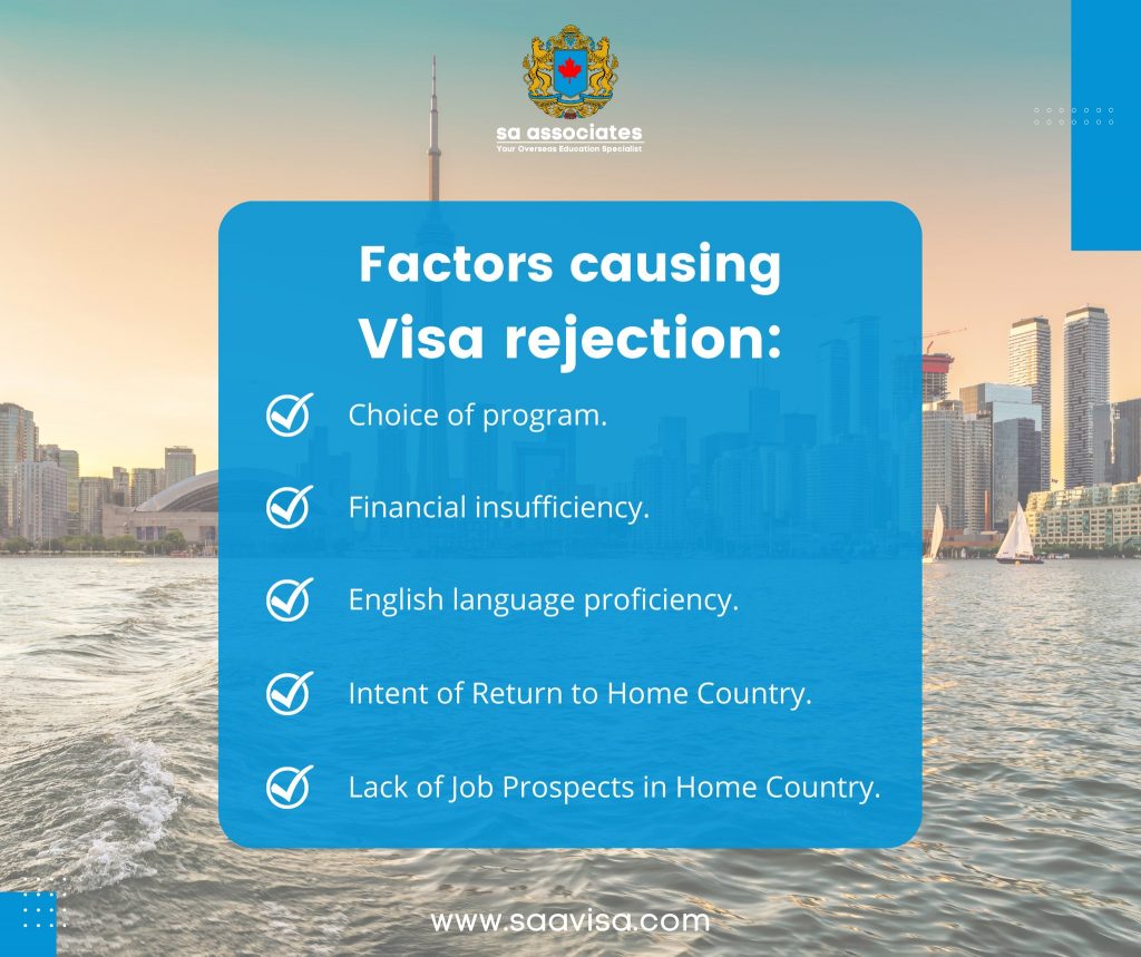 factors-causing-visa-rejection-sa-associates